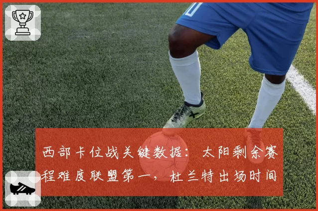 西部卡位战关键数据：太阳剩余赛程难度联盟第一，杜兰特出场时间引担忧